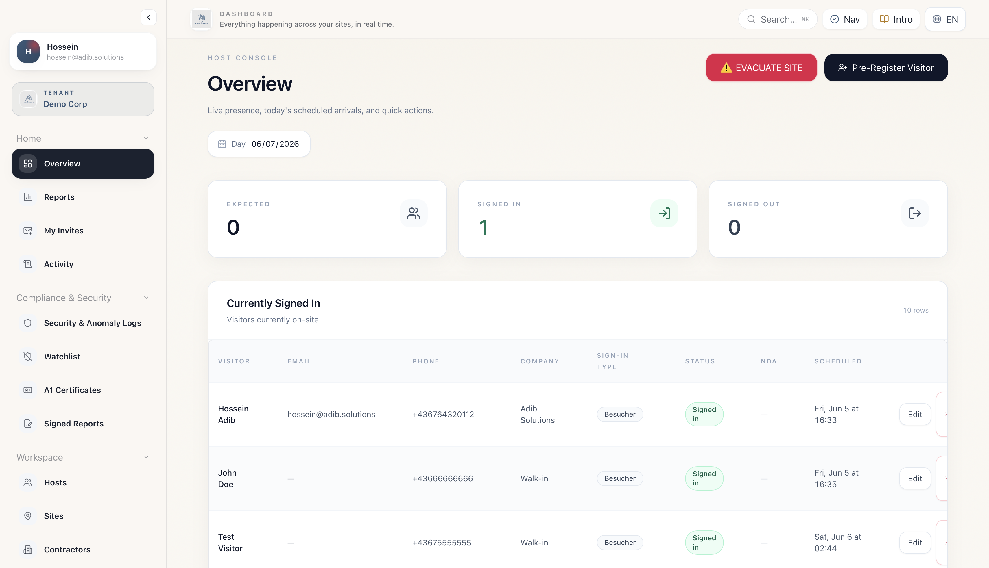 Admin dashboard